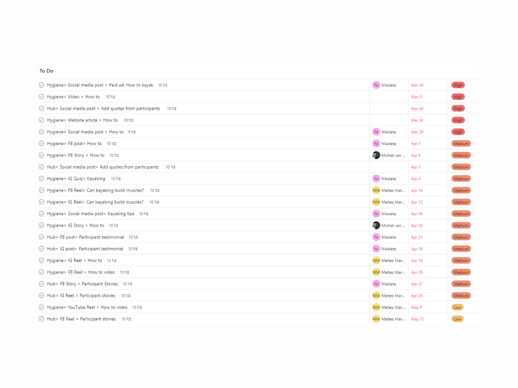 A list of prioritized tasks in content calendar 